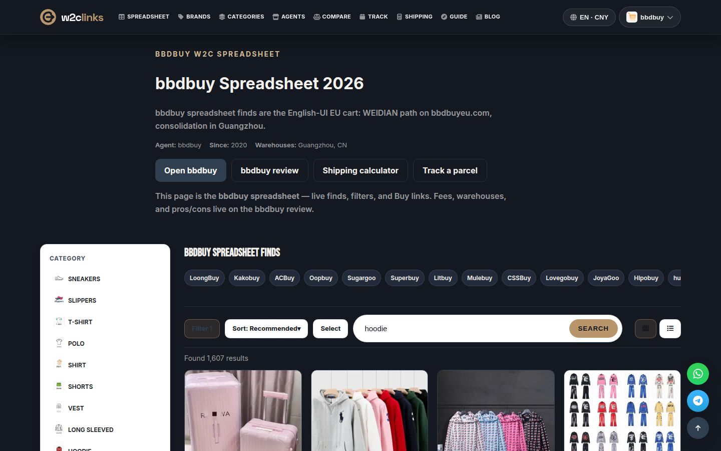Ricerca hoodie nel catalogo BBDBuy su w2clinks
