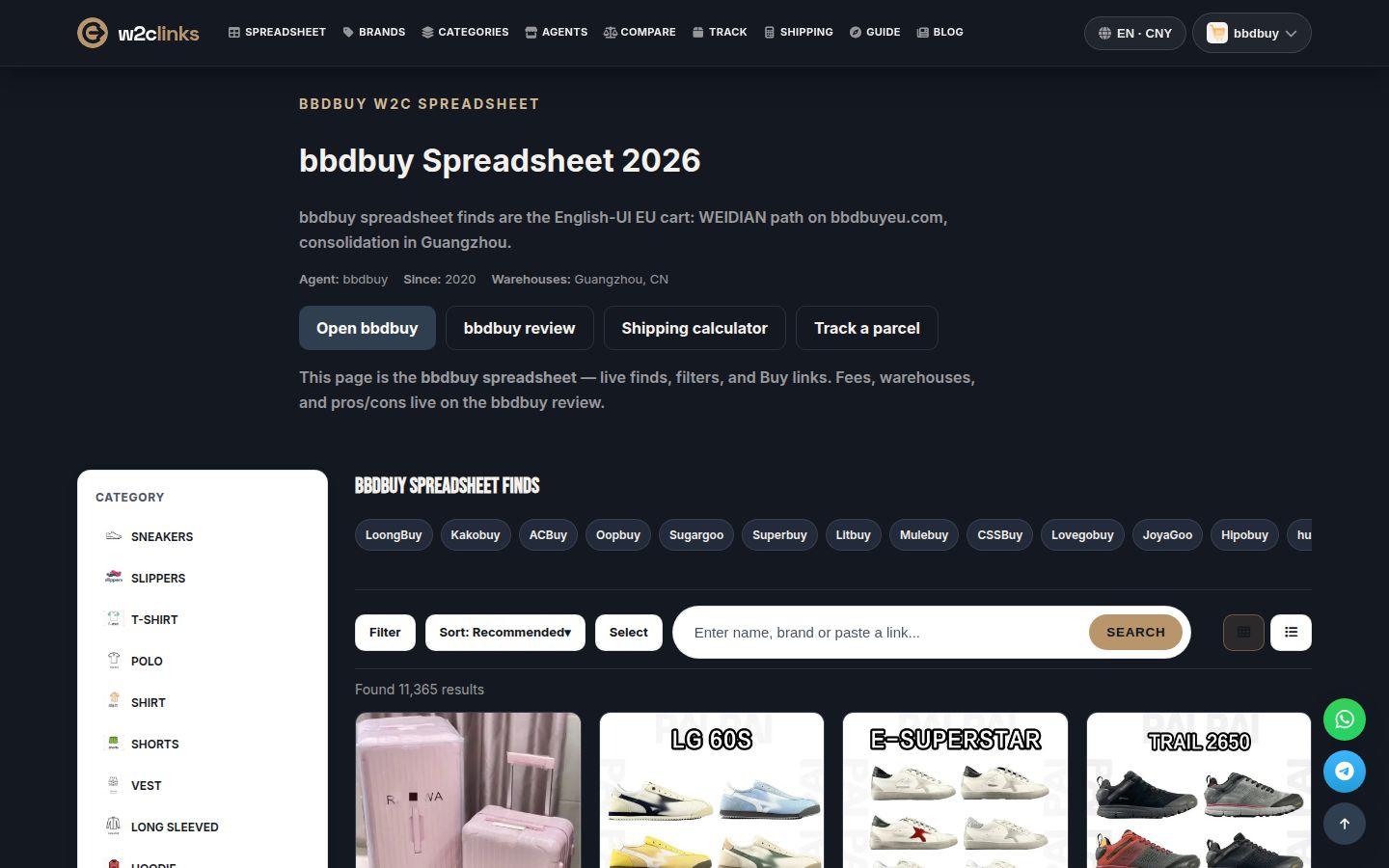 Catalogo BBDBuy su w2clinks: schede con foto, marca e prezzo di riferimento